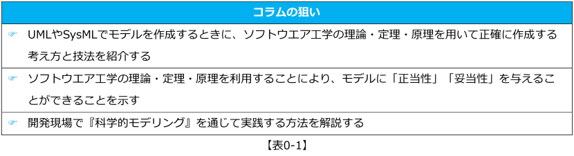tc0_1