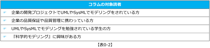 tc0_3