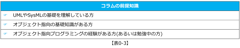 tc0_4