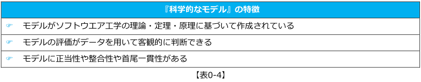 tc0_5