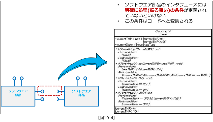 tc10_11