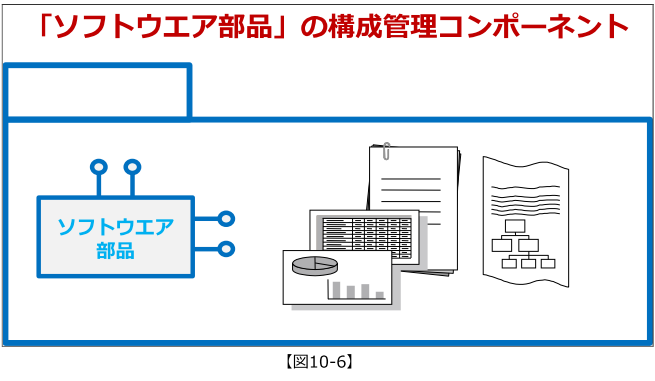 tc10_13