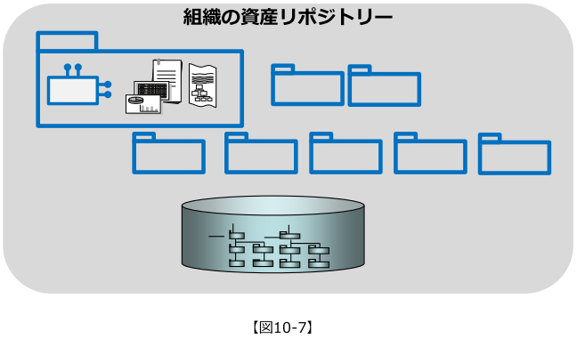 tc10_14