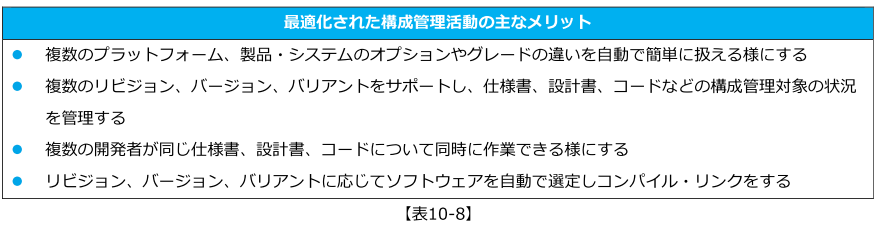 tc10_15