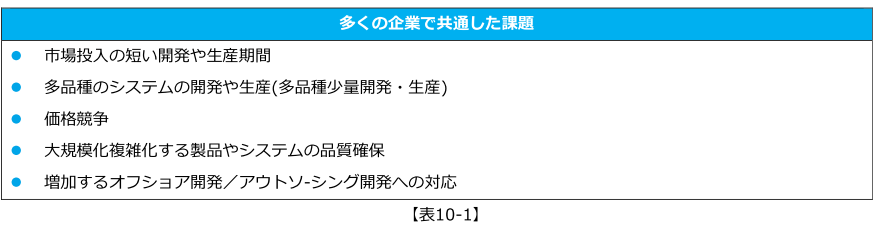 tc10_3