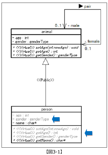 tc3_1