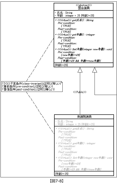 tc7_12