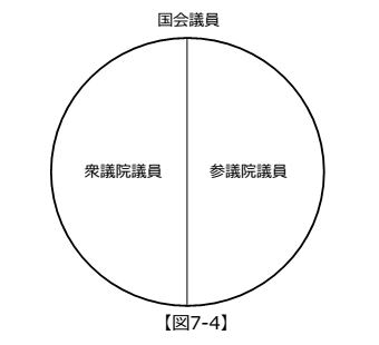 tc7_3