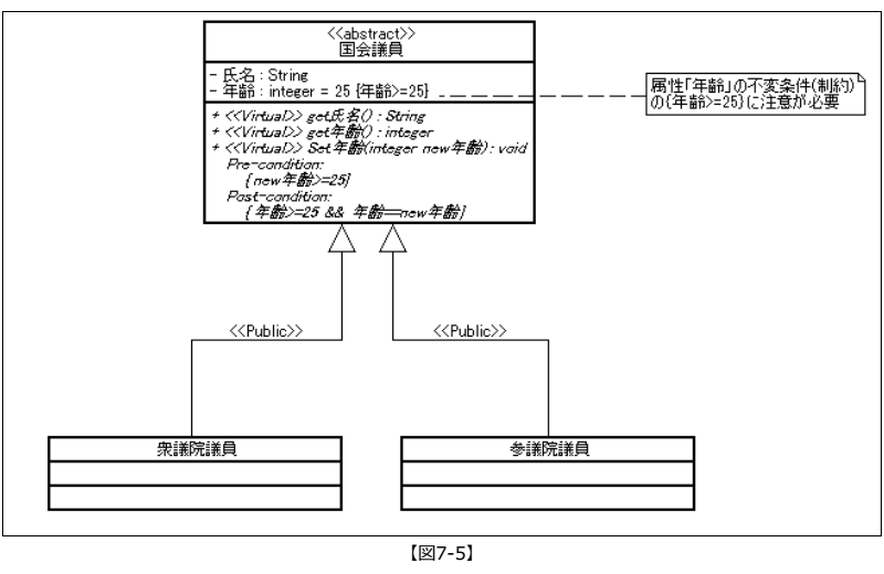 tc7_4