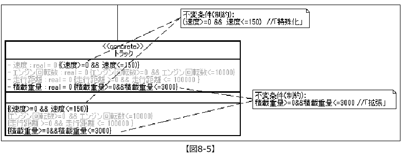 tc8_10