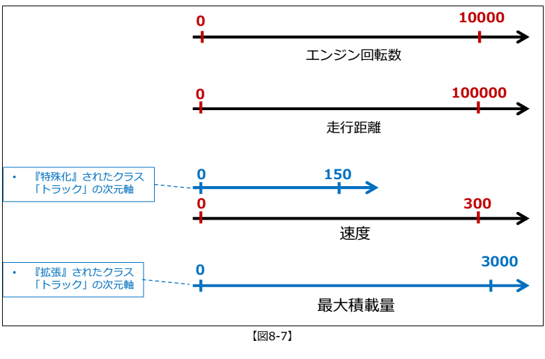 tc8_12