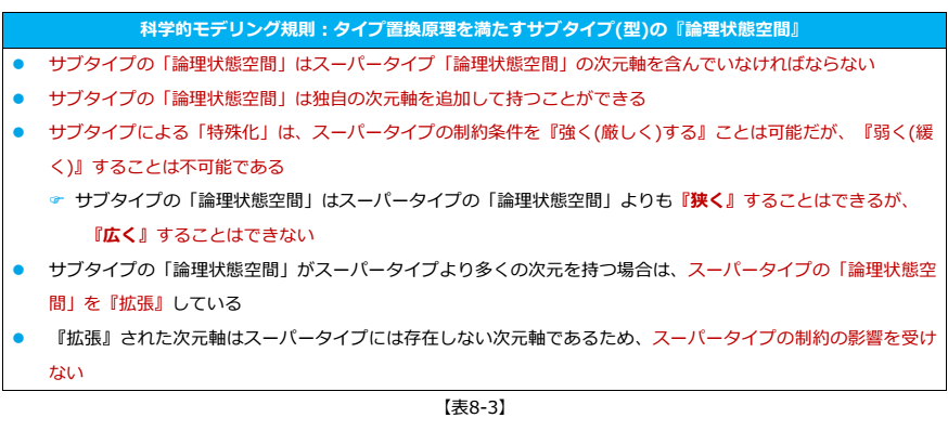 tc8_13