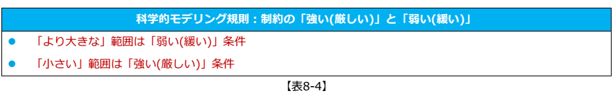 tc8_14