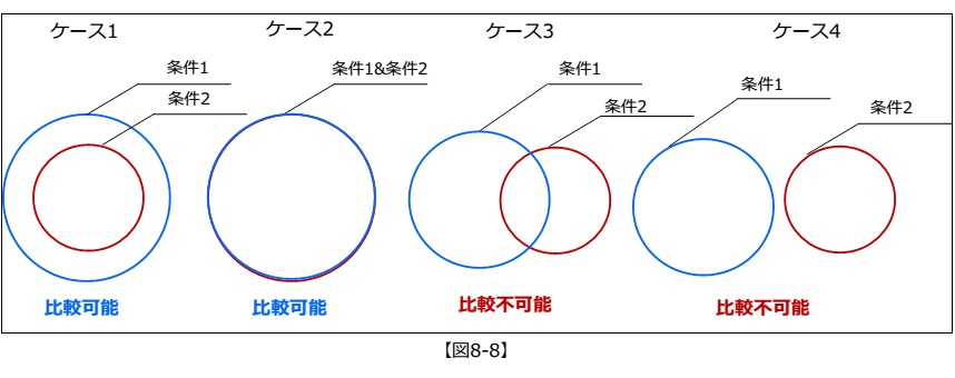 tc8_15