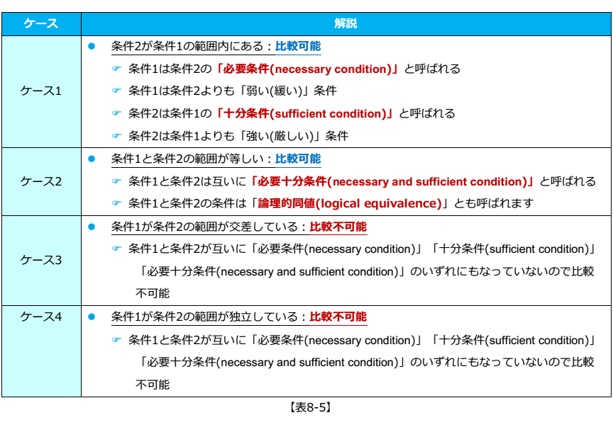 tc8_16
