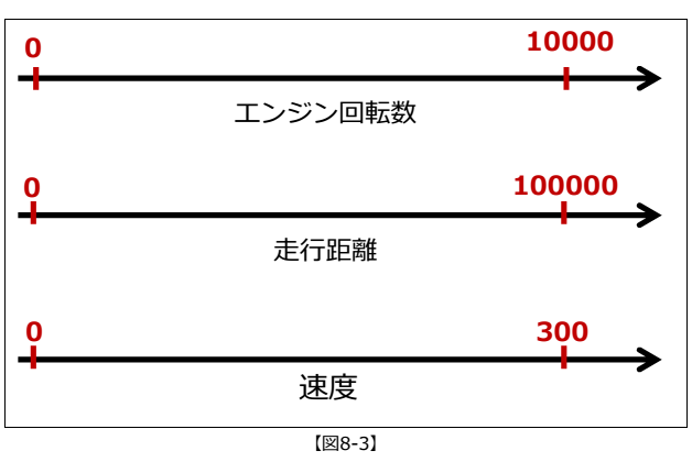 tc8_5