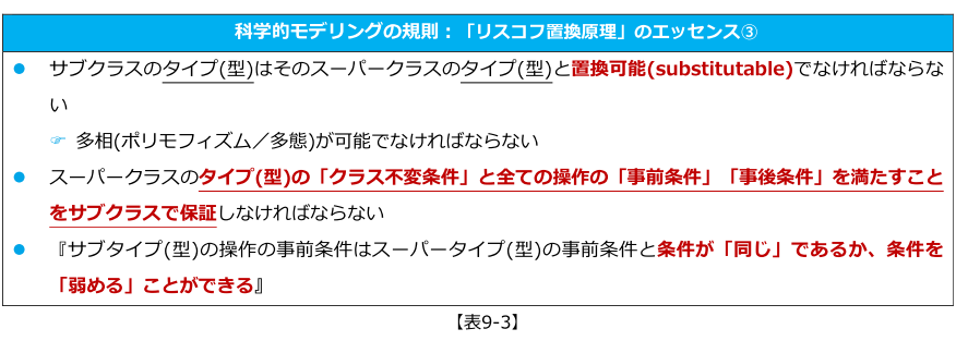 tc9_11