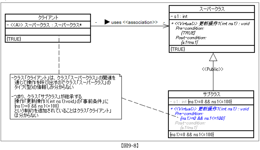 tc9_12