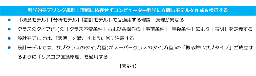 tc9_13