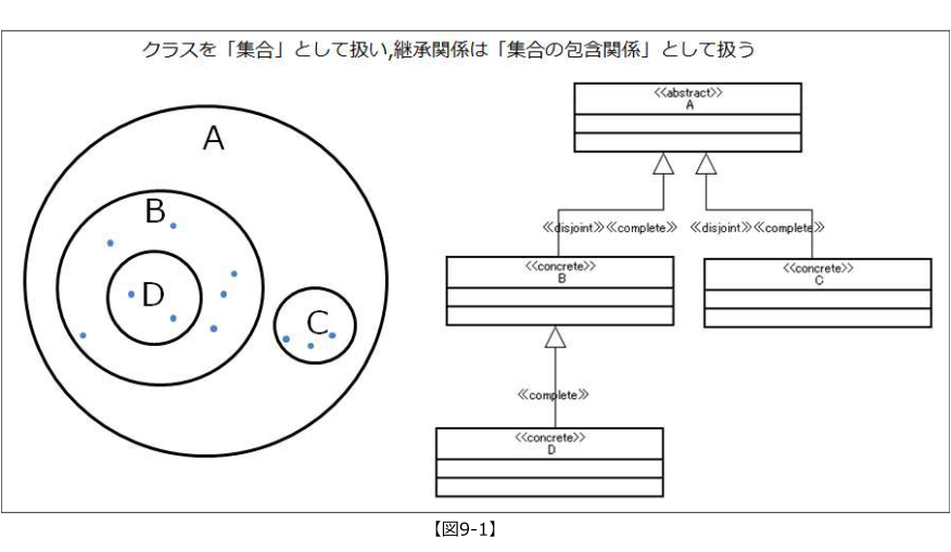 tc9_2