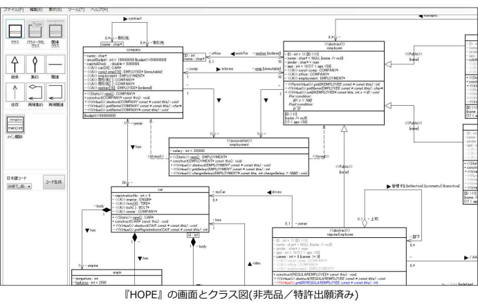 sop1_2