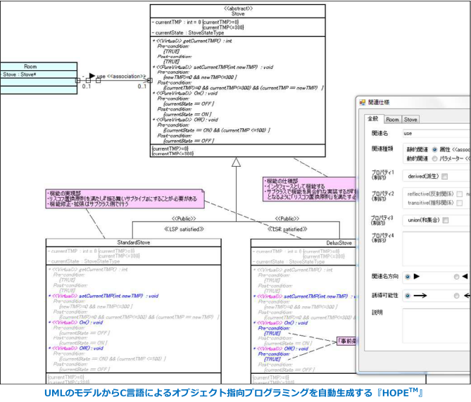 sop1_1