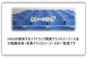 トレーニング